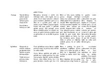 Prakses atskaite 'Aktīvā mācību prakse pirmsskolā', 14.