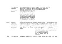 Prakses atskaite 'Aktīvā mācību prakse pirmsskolā', 19.