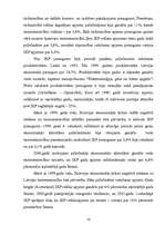 Referāts 'Iekšzemes kopprodukts', 10.