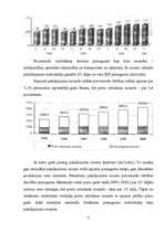 Referāts 'Iekšzemes kopprodukts', 11.