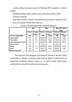 Referāts 'Iekšzemes kopprodukts', 16.