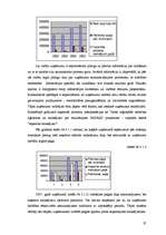 Diplomdarbs 'Saņemtie atbalsta maksājumi Z/S „x” un ietekme uz finanšu rādītājiem', 37.