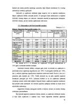 Diplomdarbs 'Saņemtie atbalsta maksājumi Z/S „x” un ietekme uz finanšu rādītājiem', 38.