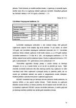 Diplomdarbs 'Saņemtie atbalsta maksājumi Z/S „x” un ietekme uz finanšu rādītājiem', 54.