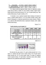 Diplomdarbs 'Saņemtie atbalsta maksājumi Z/S „x” un ietekme uz finanšu rādītājiem', 57.