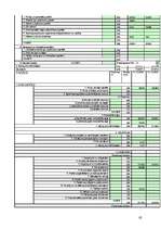Diplomdarbs 'Saņemtie atbalsta maksājumi Z/S „x” un ietekme uz finanšu rādītājiem', 82.