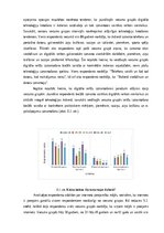 Diplomdarbs 'Ogres novada iedzīvotāju digitālās prasmes un to attīstības iespējas', 31.