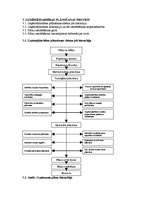 Konspekts 'Uzņēmējdarbības plānošana', 11.