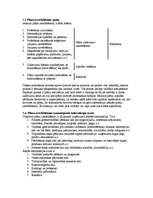 Konspekts 'Uzņēmējdarbības plānošana', 16.