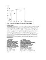 Konspekts 'Uzņēmējdarbības plānošana', 24.