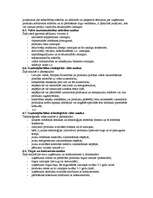 Konspekts 'Uzņēmējdarbības plānošana', 32.