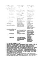 Konspekts 'Uzņēmējdarbības plānošana', 75.