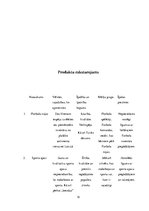 Biznesa plāns 'Biznesa plāna izvēlētās industrijas un produkta analīze', 12.