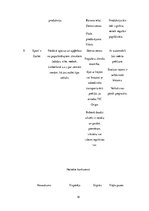 Biznesa plāns 'Biznesa plāna izvēlētās industrijas un produkta analīze', 18.