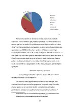 Biznesa plāns 'Biznesa plāna izvēlētās industrijas un produkta analīze', 24.