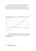 Biznesa plāns 'Biznesa plāna izvēlētās industrijas un produkta analīze', 28.