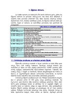 Referāts 'Senā Ēģipte', 1.