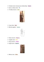 Referāts 'Senā Ēģipte', 22.