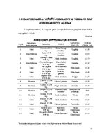 Referāts 'Rums, tā gatavošanas un lietošana', 11.