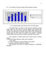 Referāts 'Studentu kreditēšana', 15.
