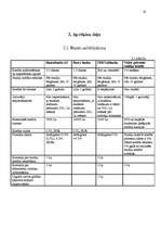 Referāts 'Studentu kreditēšana', 16.