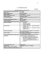 Referāts 'Studentu kreditēšana', 17.