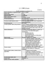 Referāts 'Studentu kreditēšana', 19.