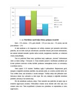 Diplomdarbs 'Efektīvu mehānismu izstrādāšana personāla motivācijas pilnveidošanai', 22.