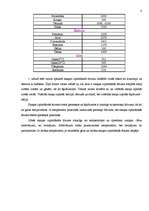 Referāts 'Skaņu izolēšana telpā', 8.