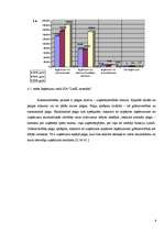 Referāts 'Uzņēmuma "LatEL montāža" bilances pētīšana', 9.