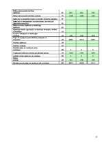 Referāts 'Uzņēmuma "LatEL montāža" bilances pētīšana', 23.