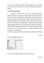 Referāts 'Starptautiskais Valūtas fonds', 6.