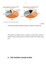 Referāts 'Starptautiskais Valūtas fonds', 12.