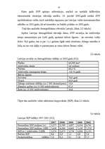 Referāts 'Starptautiskais Valūtas fonds', 18.