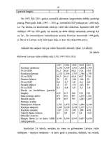 Referāts 'Starptautiskais Valūtas fonds', 19.