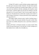 Referāts 'Starptautiskais Valūtas fonds', 23.