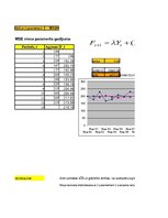 Konspekts 'Eksponenciālā izlīdzināšana ar diviem parametriem (Brauna modelis)', 2.