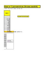 Konspekts 'Eksponenciālā izlīdzināšana ar diviem parametriem (Brauna modelis)', 3.