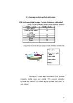 Referāts 'Tirgus vides novērtējums', 14.