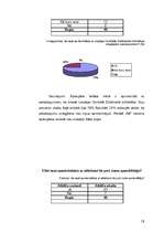 Referāts 'Tirgus vides novērtējums', 17.