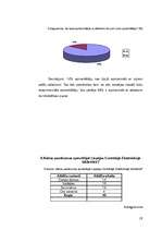 Referāts 'Tirgus vides novērtējums', 18.