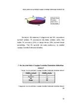 Referāts 'Tirgus vides novērtējums', 19.