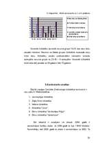 Referāts 'Tirgus vides novērtējums', 25.