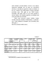 Referāts 'Tirgus vides novērtējums', 26.