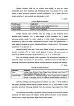 Referāts 'Komunikāciju kļūdas mārketingā', 7.