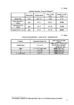 Referāts 'Komunikāciju kļūdas mārketingā', 15.
