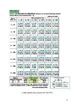 Referāts 'Komunikāciju kļūdas mārketingā', 16.
