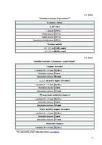 Referāts 'Komunikāciju kļūdas mārketingā', 17.