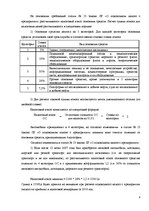 Referāts 'Алгоритм учета хозяйственных операций и составления годового баланса', 14.