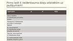 Prezentācija 'Eduards Veidenbaums', 12.
